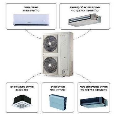 ניקוי מקצועי למערכות VRF ומולטי אינוורטר