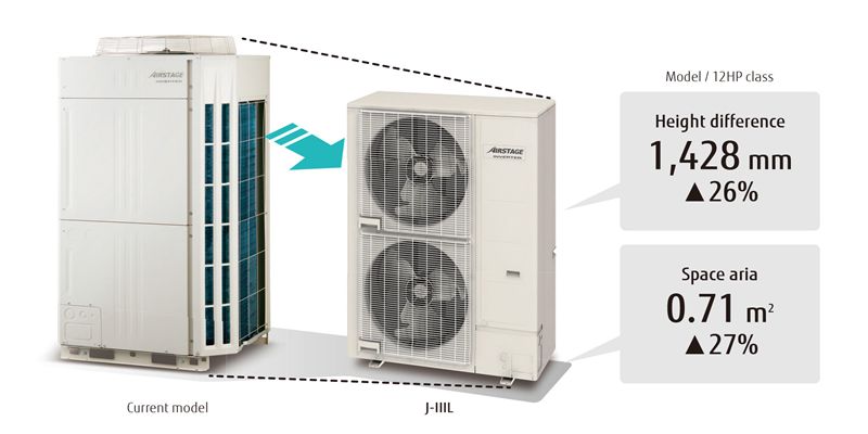 Fujitsu VRF