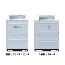 Hisense VRF