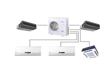 מזגן תלת מאייד Tadiran Multi Inverter 10i+10i+20i תדיראן 2022
