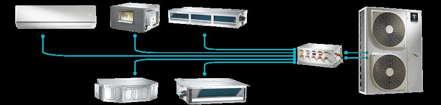 TADIRAN VRF BOX 70/3